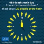 Deaths from excess alcohol increase