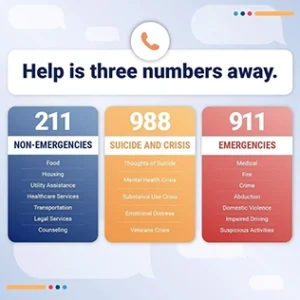 911, 211 and 988: Which Number Should You Call?